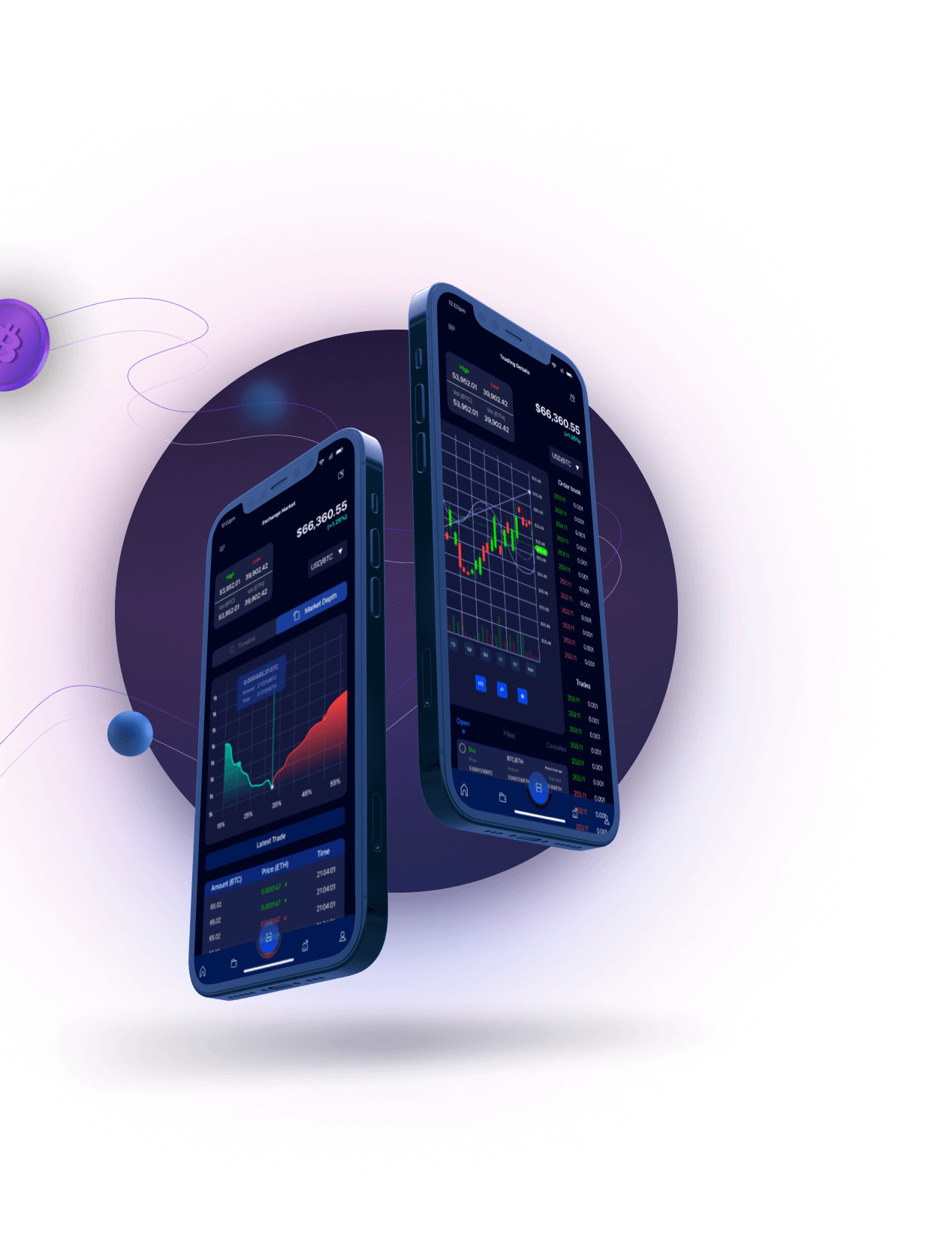 Mobic Edge - Phase 1: Start Your Personalized Mobic Edge Account